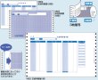 画像4: 【連続用紙】袋とじ支給明細書（縦型） 300枚 (4)